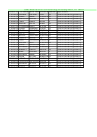 March 2024 Mock-Exit Exam 1.xls